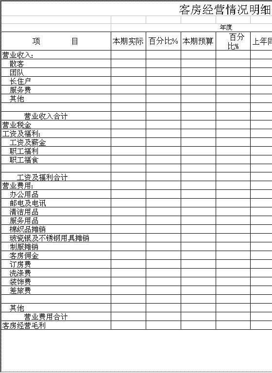 客房经营情况明细表Excel模板