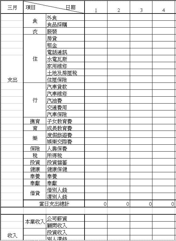 富爸爸年收支表Excel模板