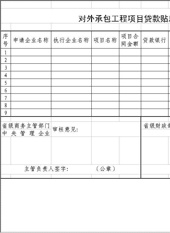 对外承包工程项目贷款贴息初审汇总表Excel模板