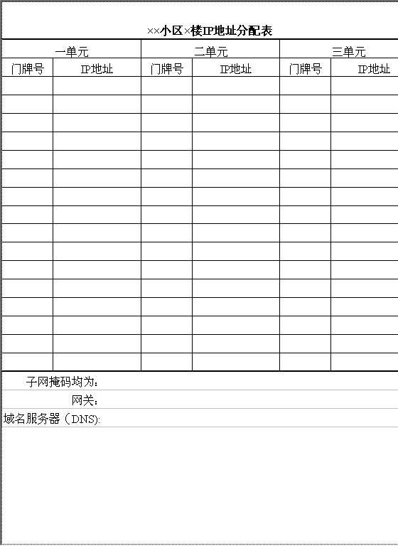小区IP地址分配表Excel模板