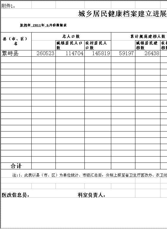 居民健康档案月报Excel模板