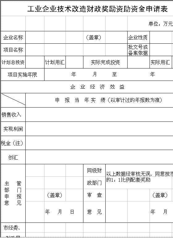 工业企业技术改造财政奖励资助资金申请表Excel模板