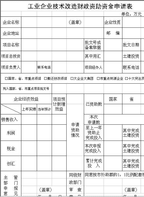 工业企业技术改造财政资助资金申请表Excel模板