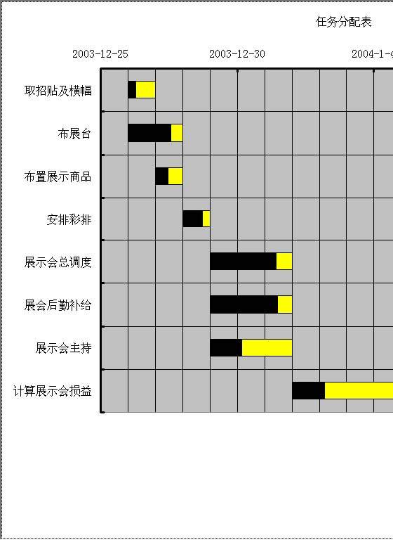 工作任务分配时间表Excel模板