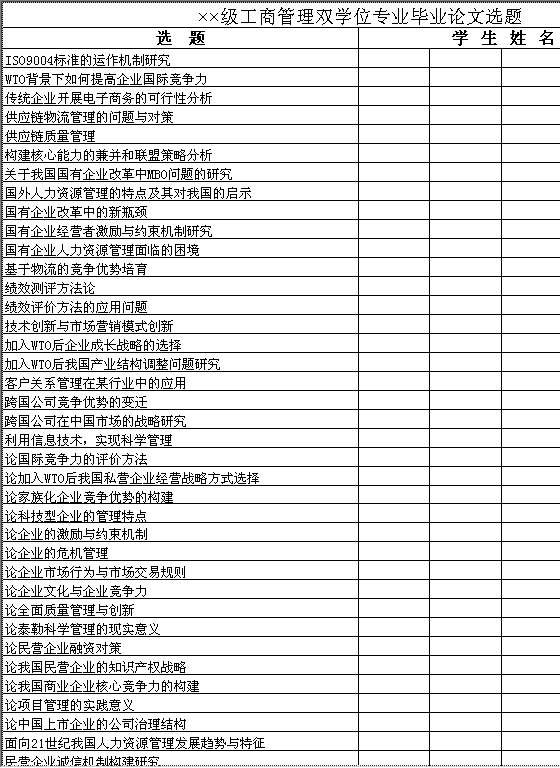 工商管理双学位专业毕业论文选题Excel模板