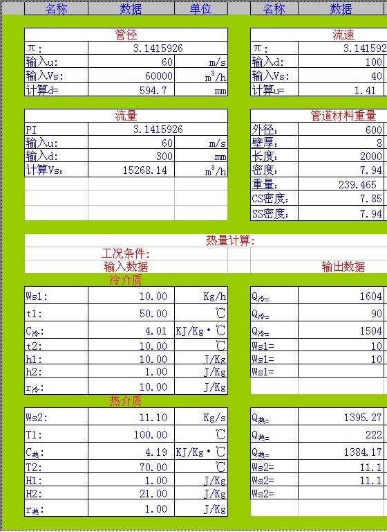 工艺计算常用公式与数据Excel模板