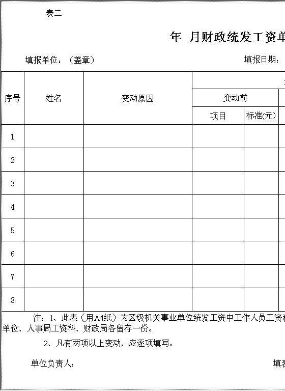 工资Excel模板