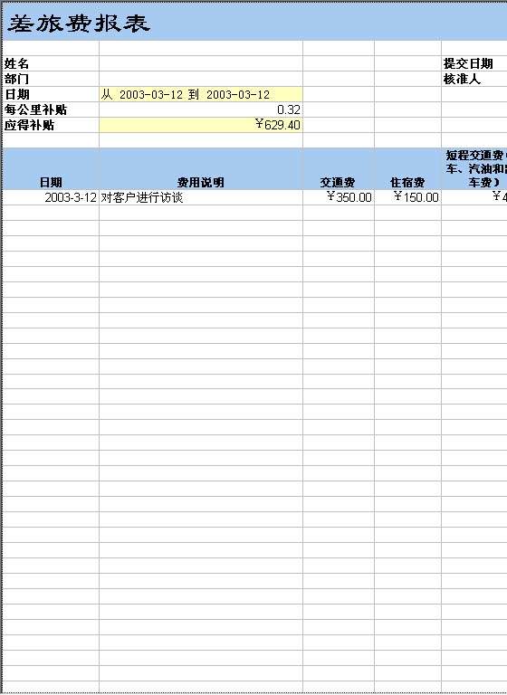 差旅费报表Excel模板