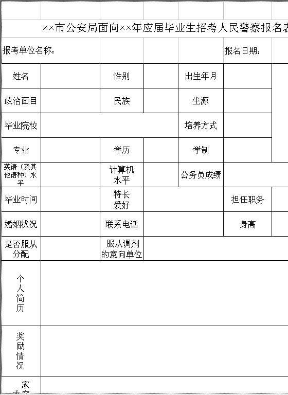 市公安局面向应届毕业生招考人民警察报名表Excel模板