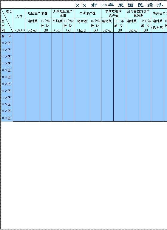年度国民经济发展情况Excel模板
