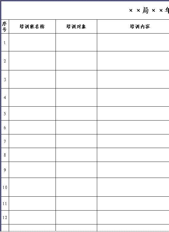 年度培训计划及实施统计表Excel模板