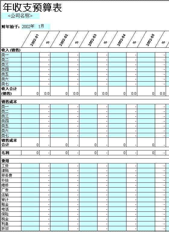 年收支预算表Excel模板