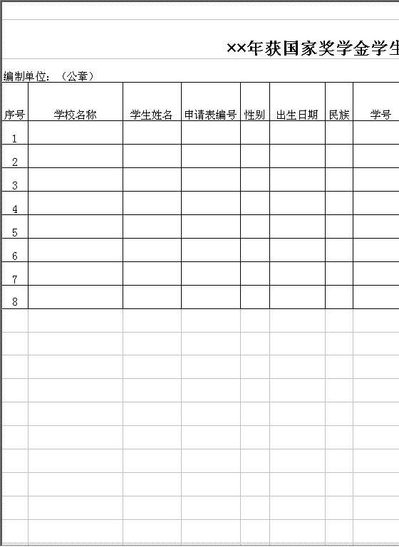 年考核合格获省种子检验员证人员名单Excel模板