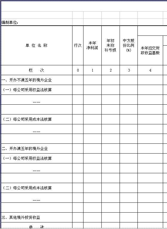 应交财政收益明细表Excel模板