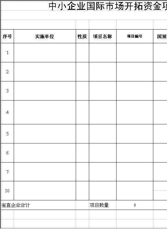 开拓资金项目资金计划申报评审表Excel模板