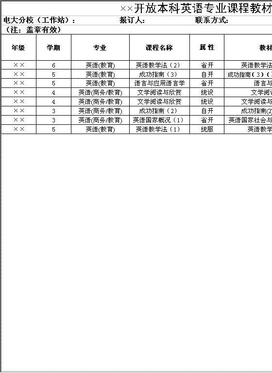 开放本科英语专业课程教材征订表Excel模板