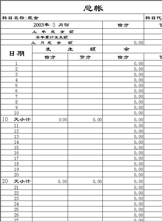 总帐模板Excel模板