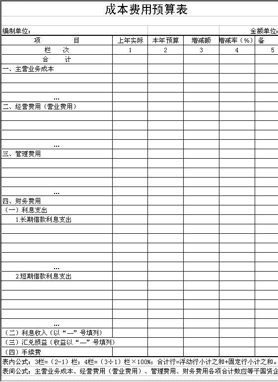 成本费用预算表Excel模板