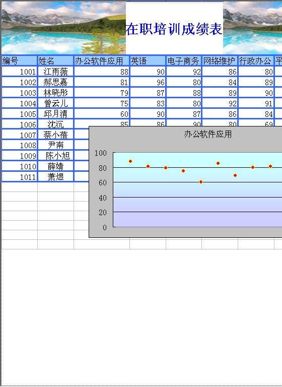 成绩表Excel模板