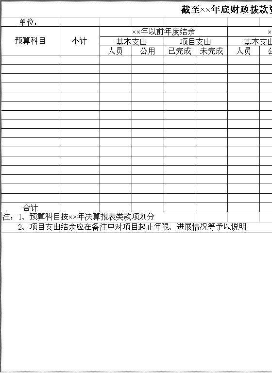 截至××年底财政拨款资金结余情况表Excel模板