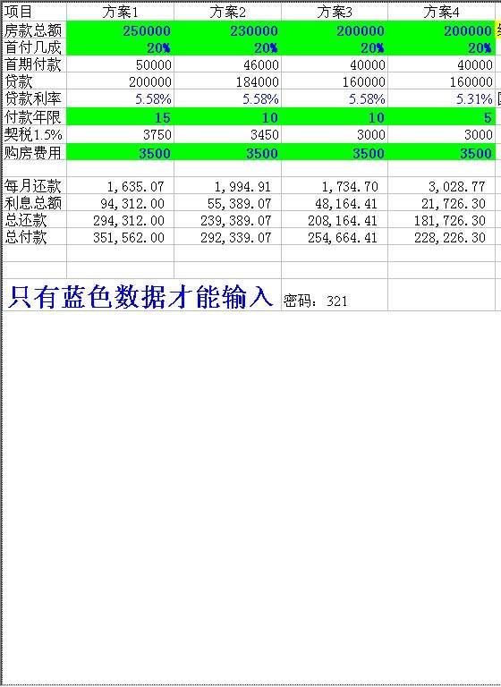 房屋按揭计算表Excel模板