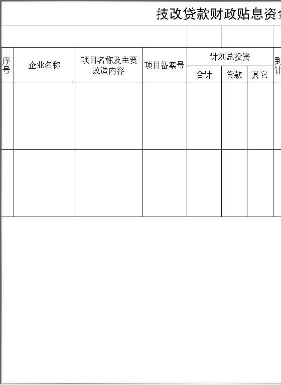 技改贷款财政贴息资金项目申请表Excel模板