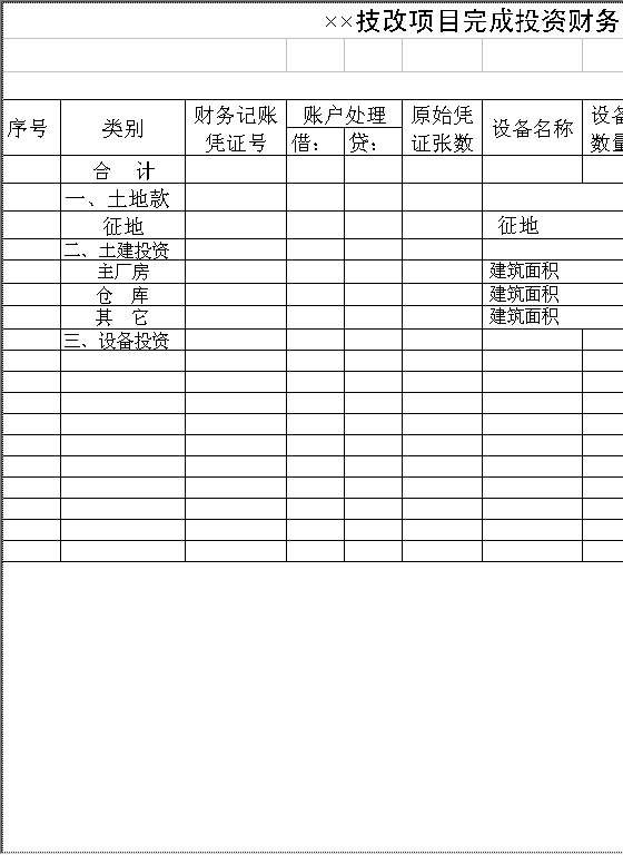 技改项目完成投资财务清单Excel模板