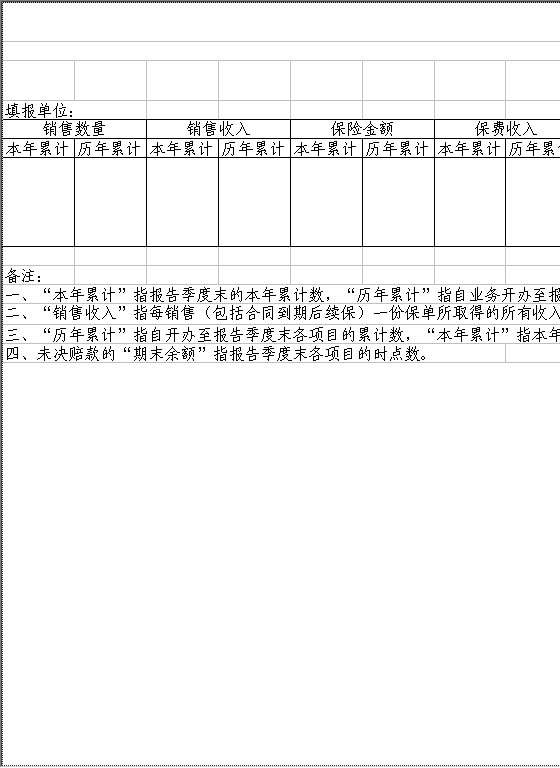 投资储蓄型保险业务统计表Excel模板