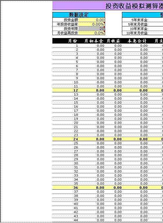 投资收益模拟测算器Excel模板