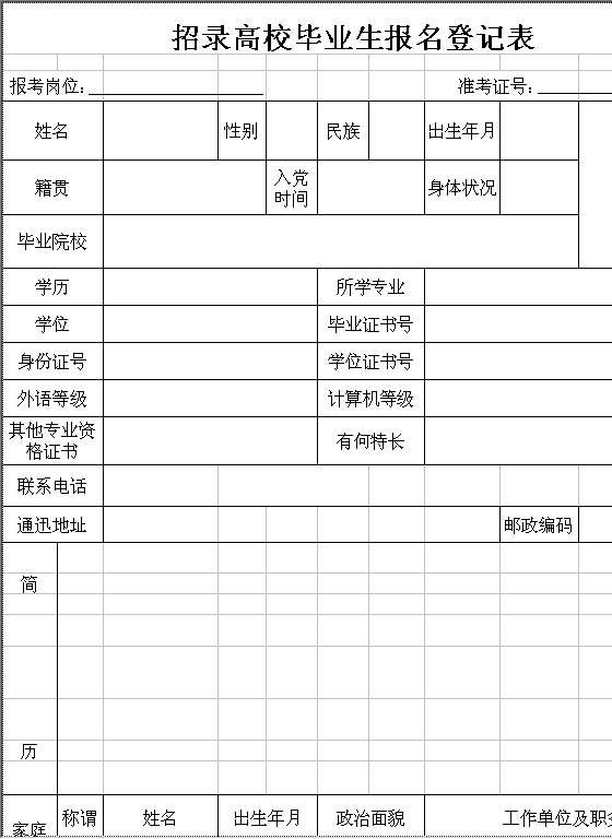 招录高校毕业生报名登记表Excel模板