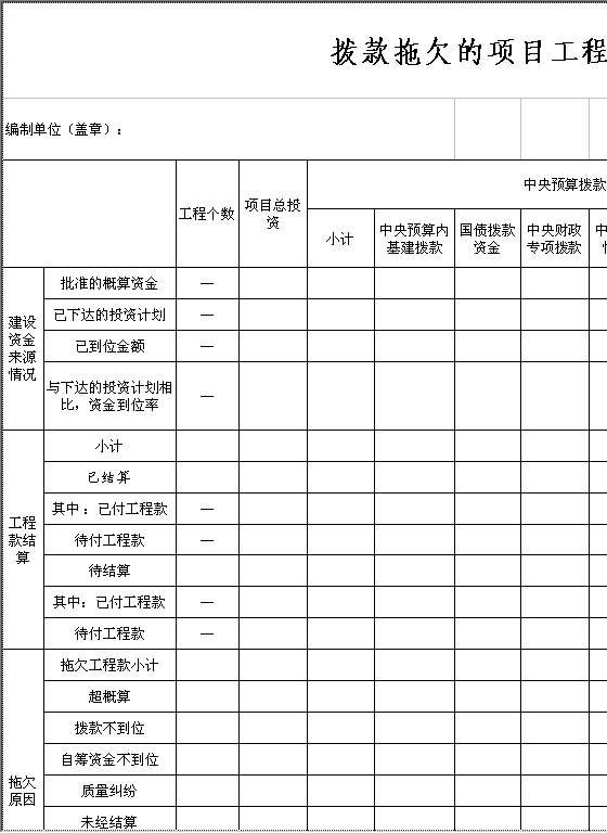 拨款拖欠的项目工程款调查汇总表Excel模板