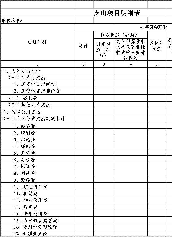 支出项目明细表Excel模板