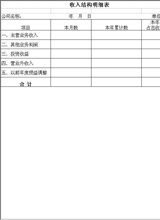 收入结构明细表Excel模板