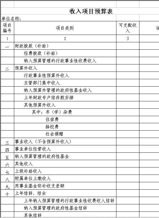 收入项目预算表Excel模板