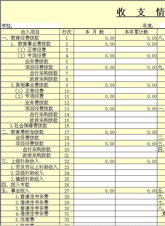 收支情况表Excel模板