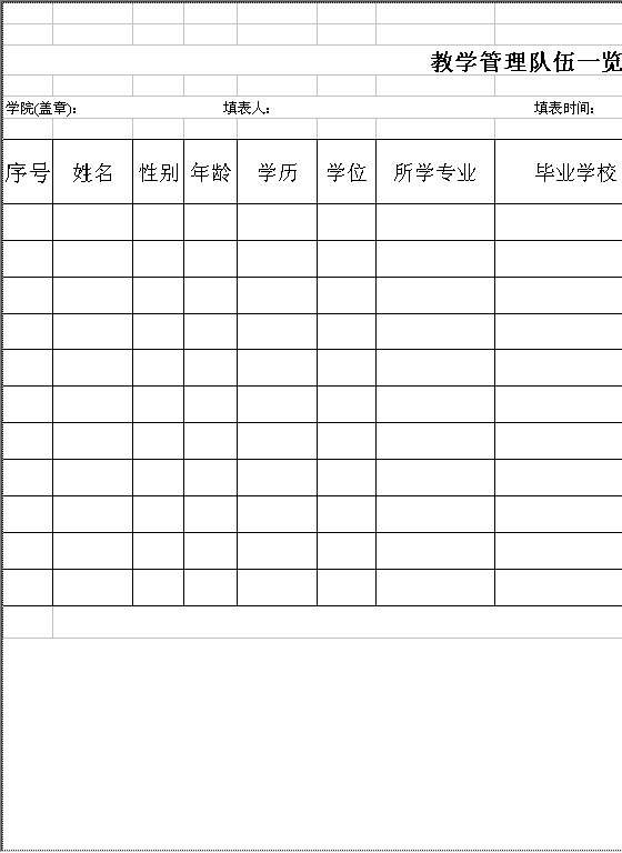 教学管理队伍一览表Excel模板