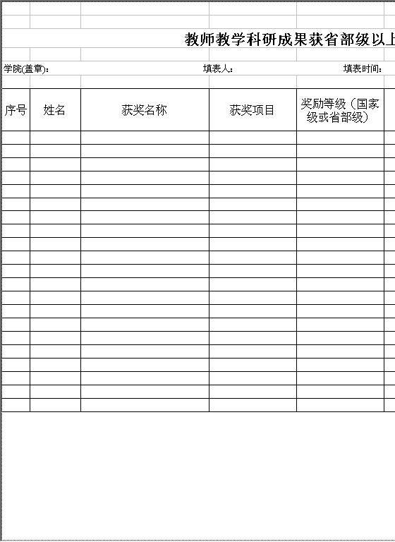 教师教学、科研成果获省部级以上奖励情况统计表Excel模板