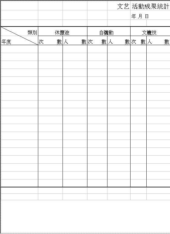 文艺活动成果统计Excel模板