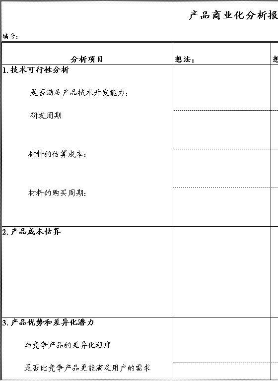 新产品商业化分析报告Excel模板