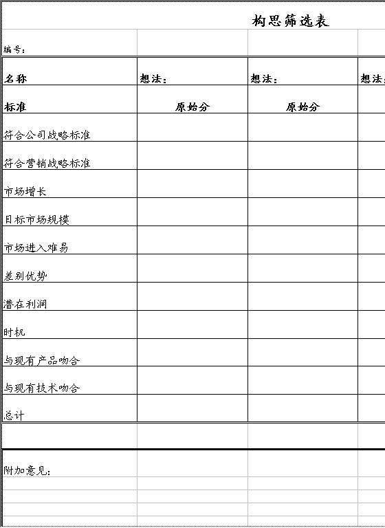 新产品构思筛选Excel模板