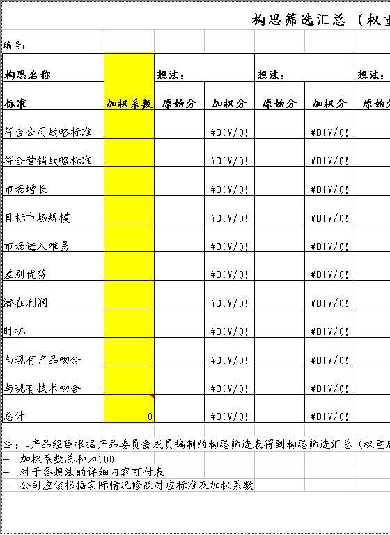 新产品构思筛选汇总Excel模板