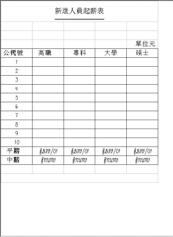 新进人员起薪表Excel模板