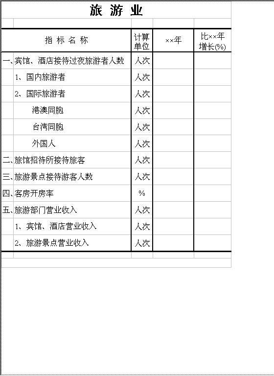 旅游业统计表Excel模板