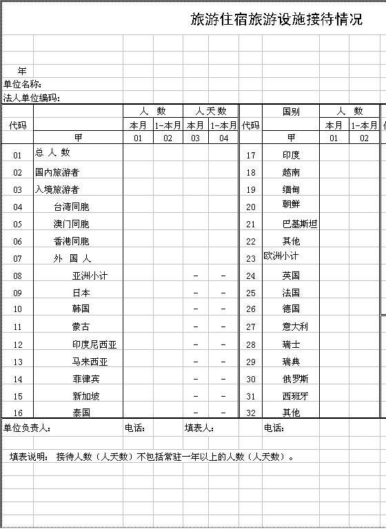 旅游住宿旅游设施接待情况Excel模板