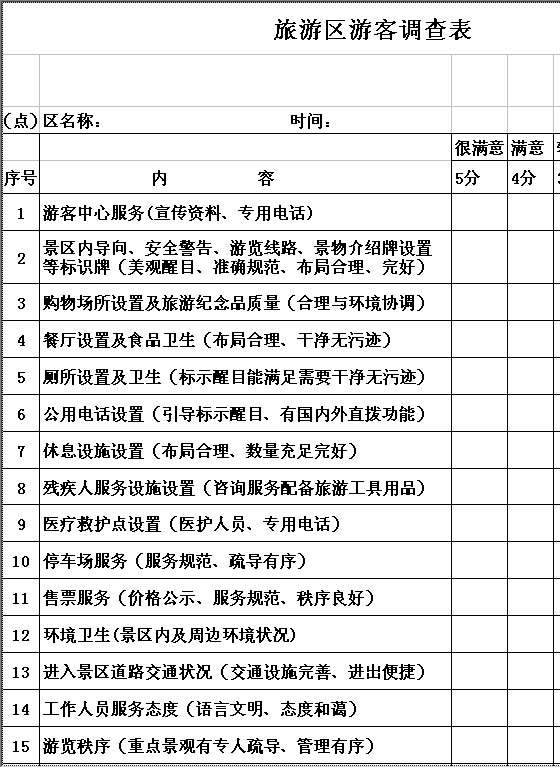 旅游区游客调查表Excel模板