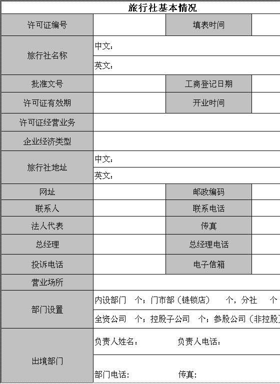 旅行社基本情况Excel模板