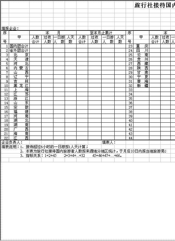 旅行社接待国内旅游者情况基层报表Excel模板