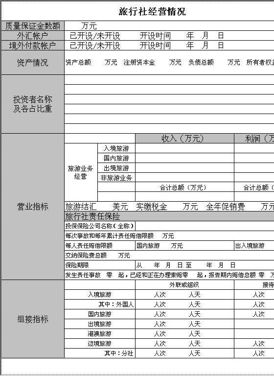 旅行社经营情况Excel模板