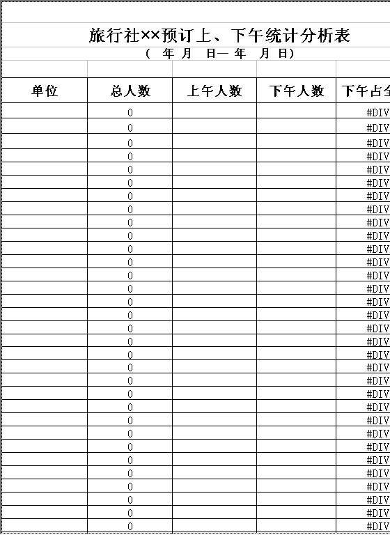 旅行社预订上、下午统计分析表Excel模板