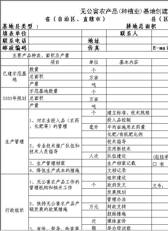 无公害农产品基地创建县基本情况表Excel模板